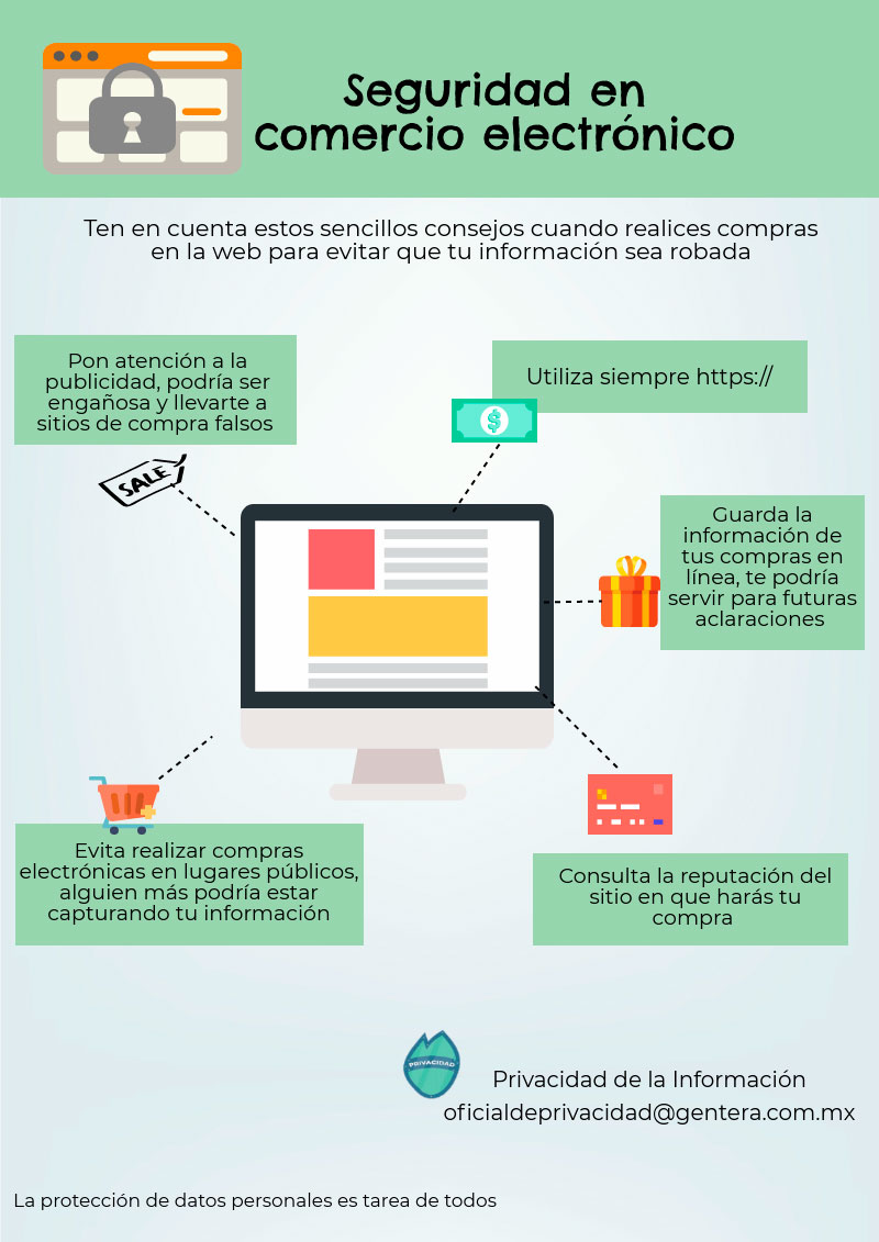 11-seguridad-en-comercio-electronico