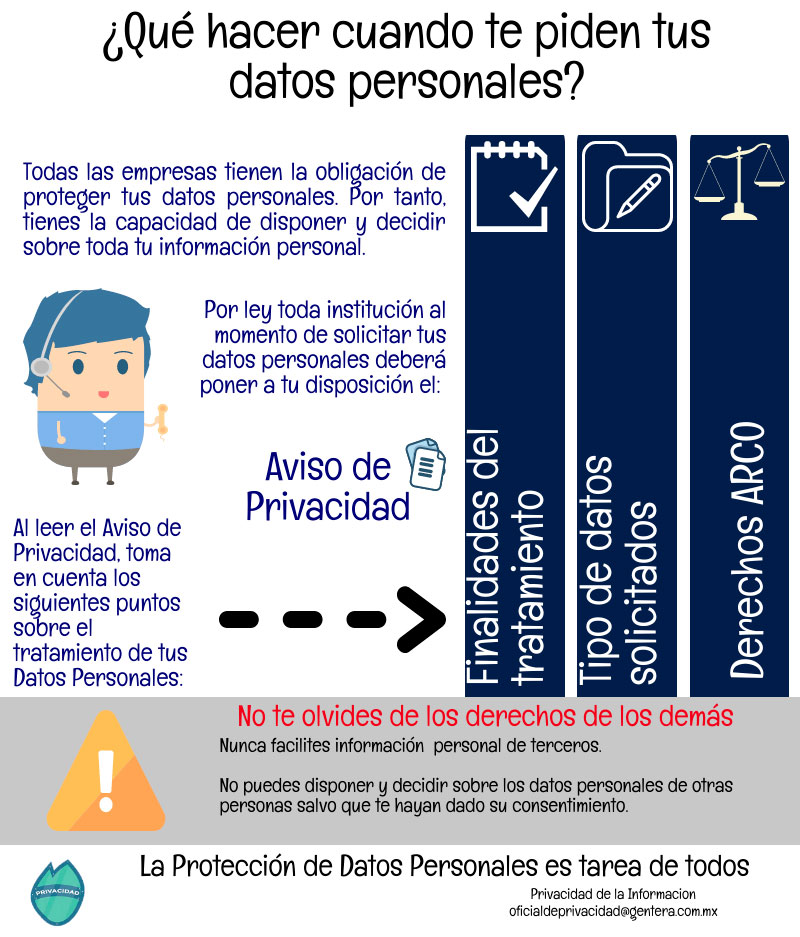 4-que-hacer-cuando-te-piden-tus-datos+personales