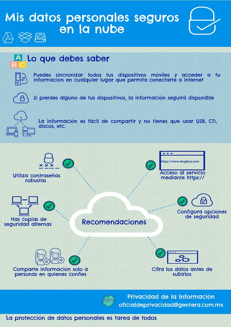 9-datos-seguros-en-la-nube